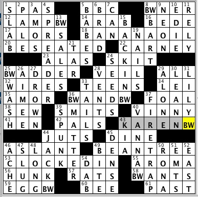 Rex Parker Does The Nyt Crossword Puzzle 1980s Rowan Atkinson Sitcom Series Thu 10 11 Insincere Flatter In Slang Defender In Bridge Column Sarcophagus Lid