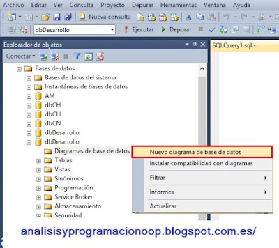 Nuevo diagrama de base de datos en SQL Server