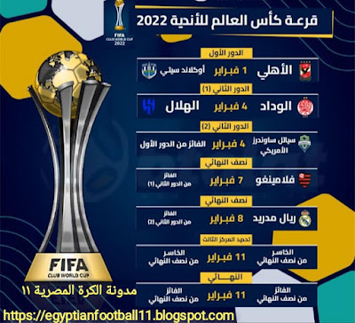 ماهو تاريخ و مشوارالاهلي فى كأس العالم للأندية