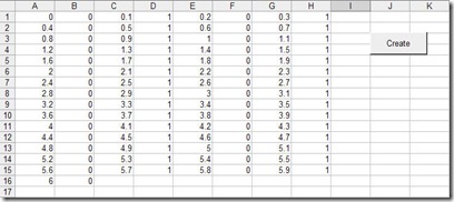 VBA Result