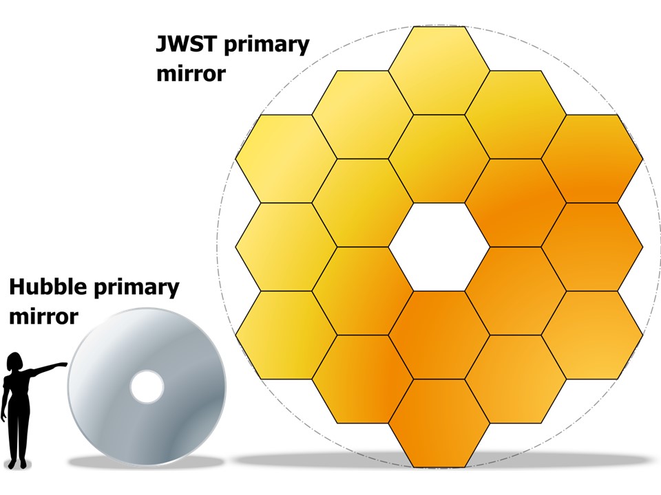 hubble vs webb telescope first image deep field nasa