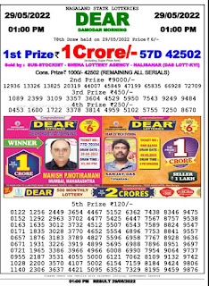 Today lottery result dhankesari