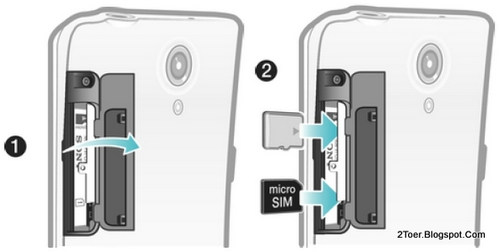 Card Slot Compartmen Cover, Insert micro SIM and microSD Memory Card