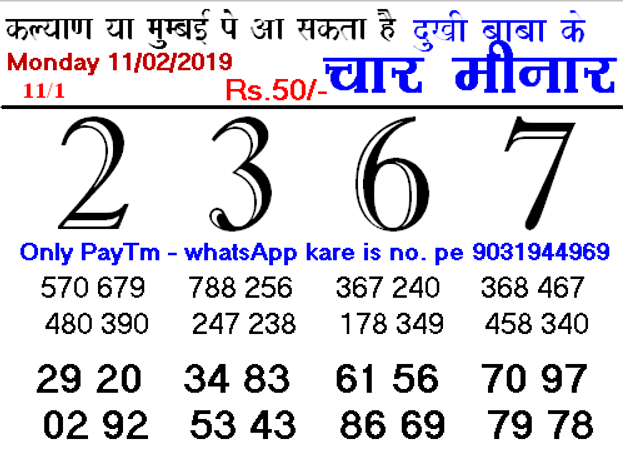 Betting Tips For the Kalyan Final Ank