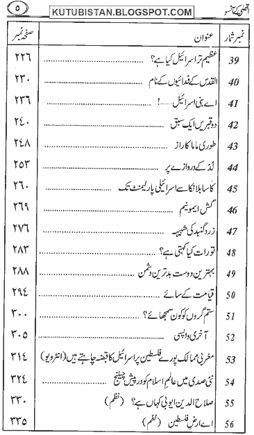 Contents of the Urdu Pdf book Aqsa Kay Aansu