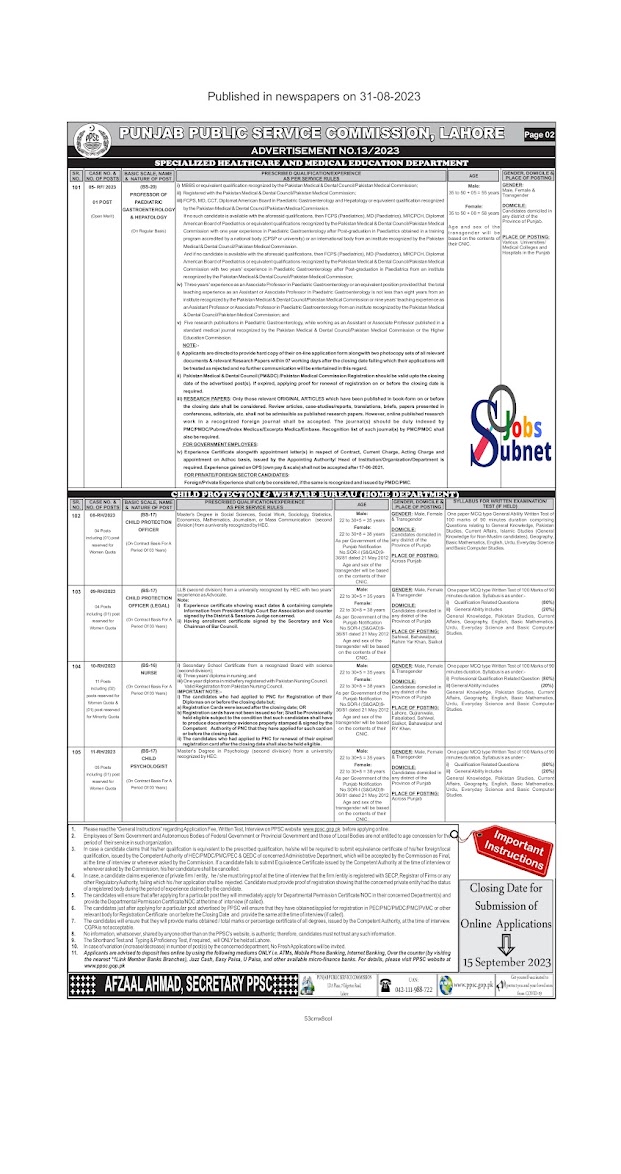 Punjab Public Service Commission PPSC Jobs 2023 Advertisement No:13