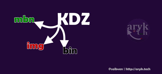 KDZ is the file compression format LG uses for all their android devices at to the lowest degree How to Convert .KDZ Files to .IMG as well as .BIN Files or .MBN