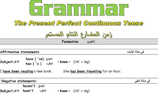 مذكرة مستر محمد الشعراوي في اللغة الإنجليزية للصف الثاني الإعدادي