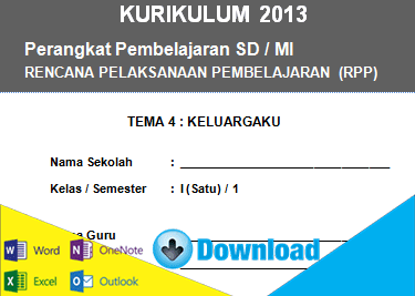 Download RPP Kurikulum 2013 Kelas 1 SD Tema Keluargaku