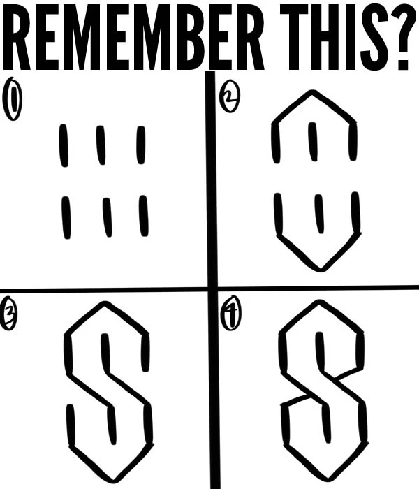 How to draw an S from the 1990's instructions step by step, remember this?