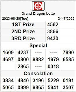 4d king live result grand dragon lotto