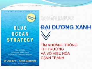 Chiến lược đại dương xanh