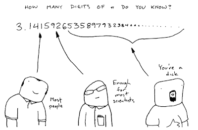 How many digits of PI do you know?