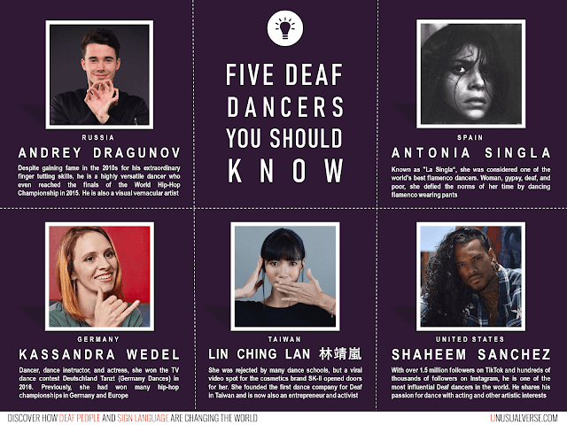 Infographic: Five Deaf Dancers You Should Know. Andrey Dragunov, Antonia Singla, Kassandra Wedel, Lin Ching Lan, and Shaheem Sanchez