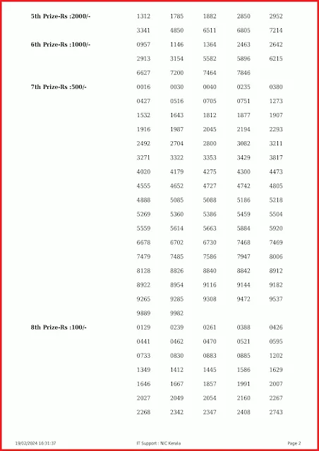 w-757-live-win-win-lottery-result-today-kerala-lotteries-results-19-02-2024-keralalotteryresults.info_page-0002