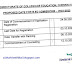  2022-23 ஆம் ஆண்டுக்கான B.Ed சேர்க்கை குறித்த வழிகாட்டுதல்கள் வழங்கி அரசாணை வெளியீடு