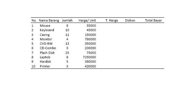 MEMBUAT LEMBAR KERJA EXCEL  ARTIKEL