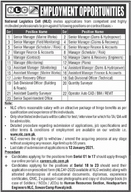 nlc-jobs-2020-application-form-advertisement