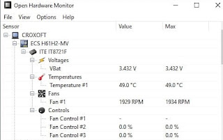5 Software Gratis Terbaik untuk Memantau Suhu PC Secara Akurat