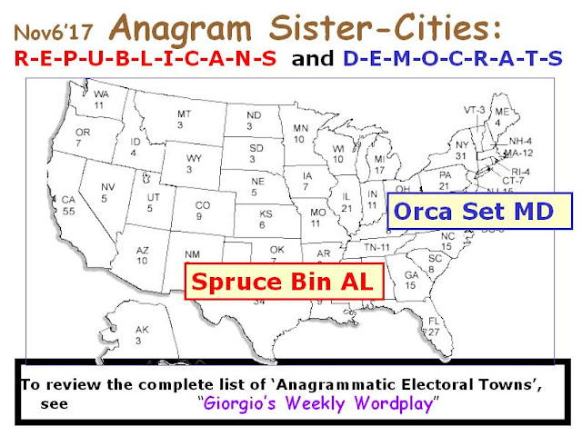 DEMOCRATS: Orca Set MD.  REPUBLICANS: Spruce Bin AL