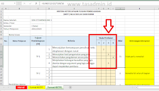 format kktp rubrik excel