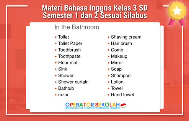 Materi Bahasa Inggris Kelas 3 SD Semester 1 dan 2 Sesuai Silabus