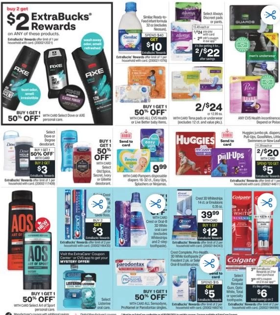 CVS Weekly Ad Preview 5-16-5-22