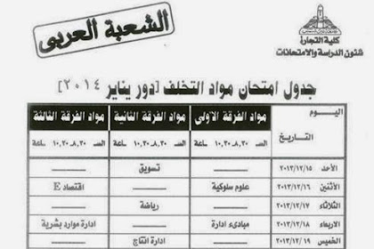 جدول امتحانات كلية تجارة جامعة عين شمس 2019