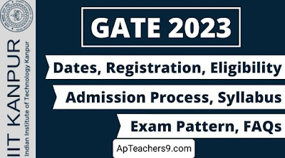 GATE 2023 Notification: GATE-2023 notification released.. When is the exam?