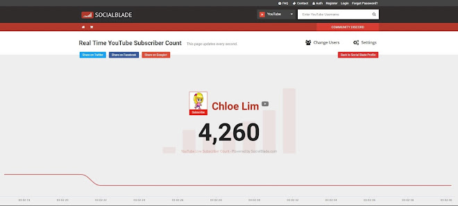 4260 subscribers - Real Time YouTube Subscriber Count