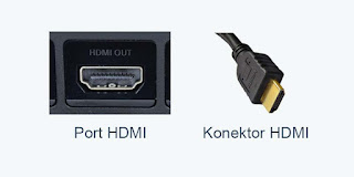 Port dan Konektor HDMI