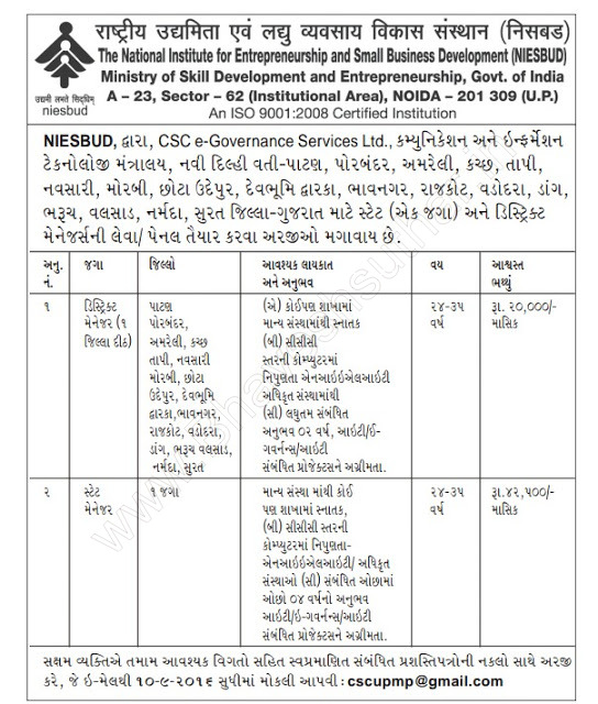 Gujarat – National Institute of Entrepreneurship and Small Business Development (NIESBUD) Recruitment 2016 for District Manager & State Manager Posts