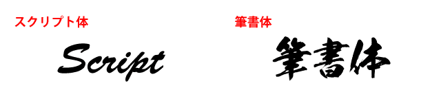 スクリプト体と筆書体