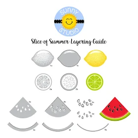 Sunny Studio Stamps: Slice of Summer Lemon, Lime and Watermelon Stamp Alignment Layering Guide