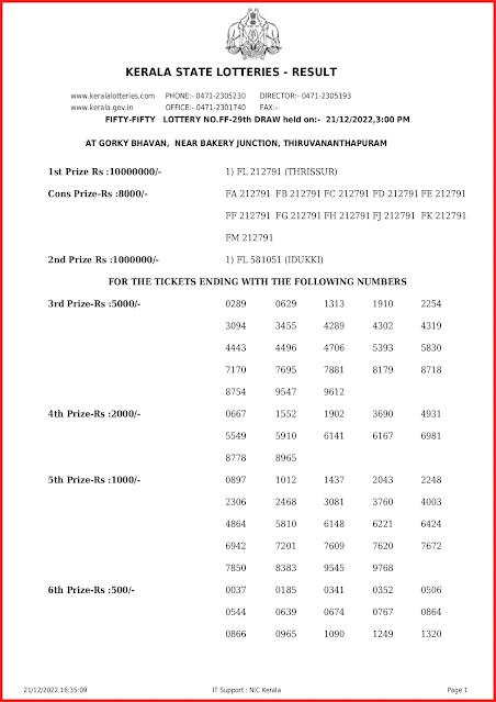 ff-29-live-fifty-fifty-lottery-result-today-kerala-lotteries-results-21-12-2022-keralalottery.info_page-0001