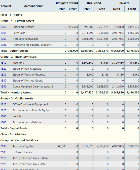 software accounting program akuntansi