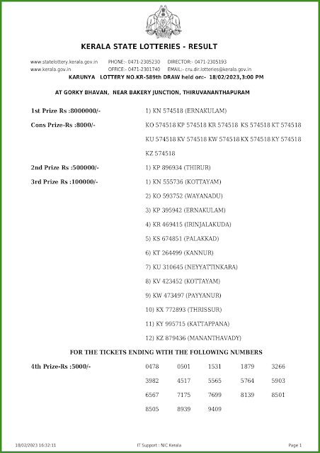 kr-589-live-karunya-lottery-result-today-kerala-lotteries-results-18-02-2023-keralalotteries.net_page-0001