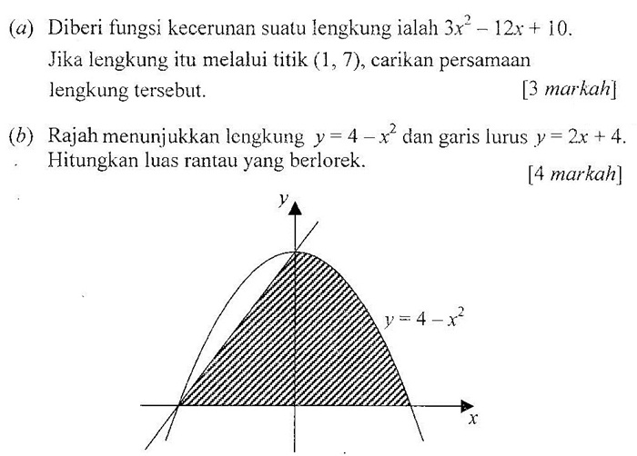 Matematik Tambahan: Pengamiran