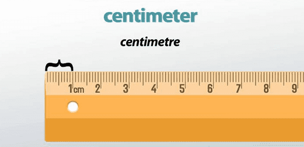 Pengertian Centimeter