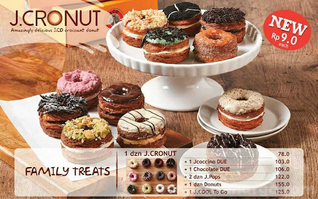 Apa itu Jcronut?