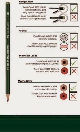 Cara Membedakan Pensil 2B Asli dan Palsu