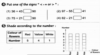 مراجعة الماث math صف اول ابتدائي لعام 2024