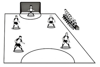  Bagaimana pengaturan posisi para pemainnya Jumlah dan Posisi Pemain Futsal (Lengkap)