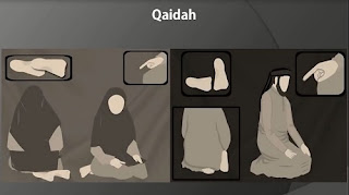 Qada