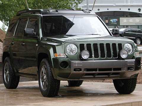 Jeep Patriot wallpaper