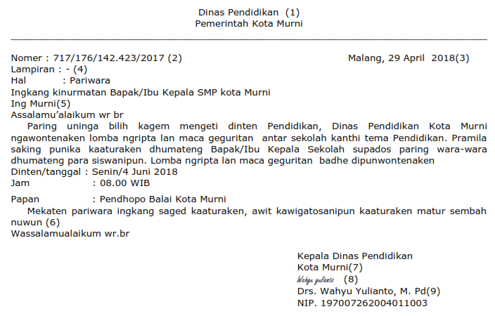 Latihan Soal PAT Bahasa Jawa SMP Kelas 8 Tahun 2019/2020