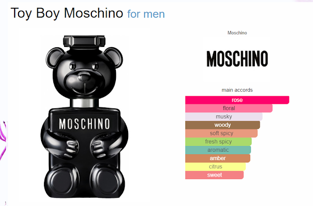 MOSCHINO TOY BOY