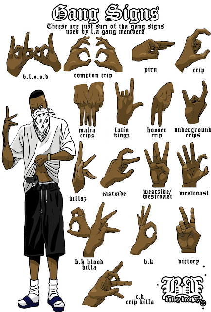 Public Enemies: Gang Signs of Los Angeles