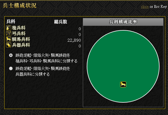 制圧拠点の中