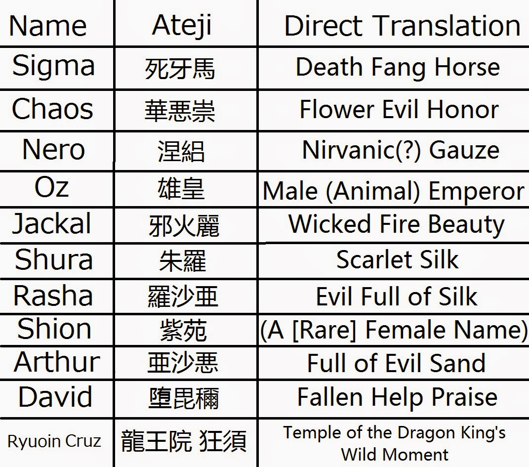 quest kanji japanese ninja Gallery Image names